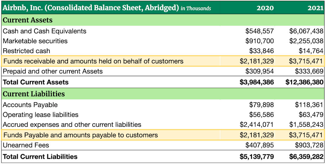 should i hire a merchant cash advance attorney