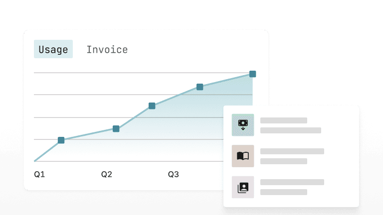 Usage and invoice visualization