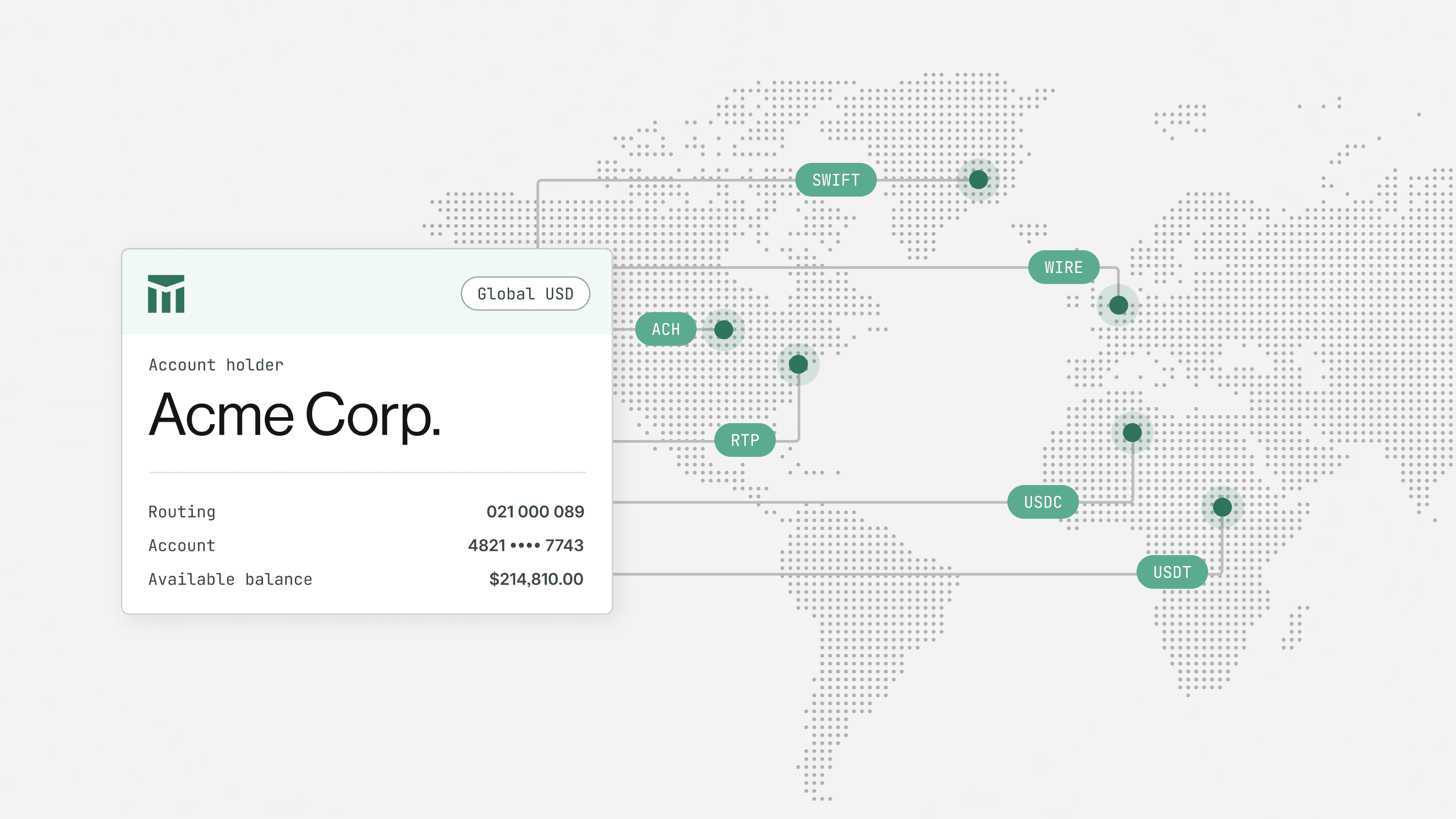 Image for Why We Built Global USD Accounts