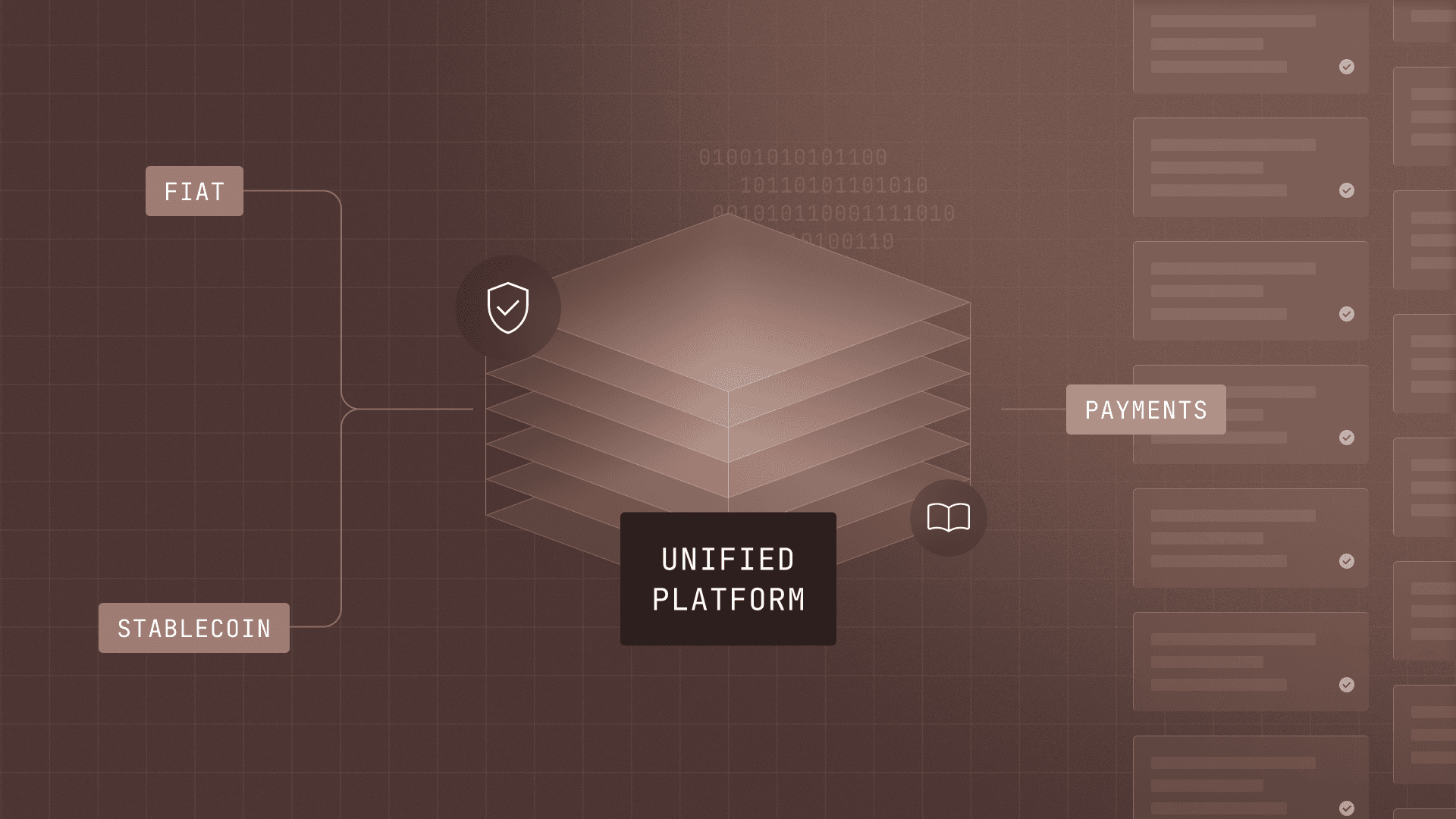 Thumbnail for Stablecoins Aren’t a Crypto Strategy. They’re a Payments Strategy.