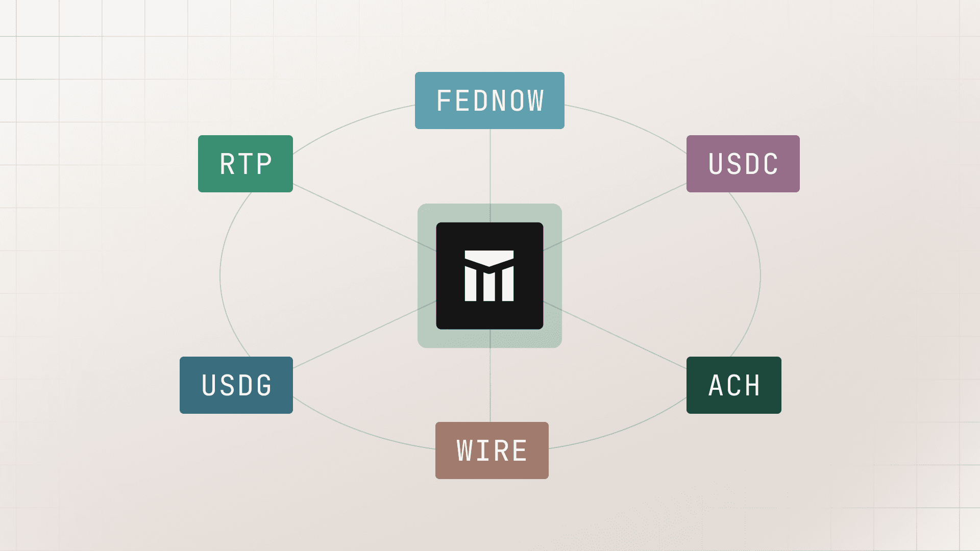 Image for Spring Product Release Recap