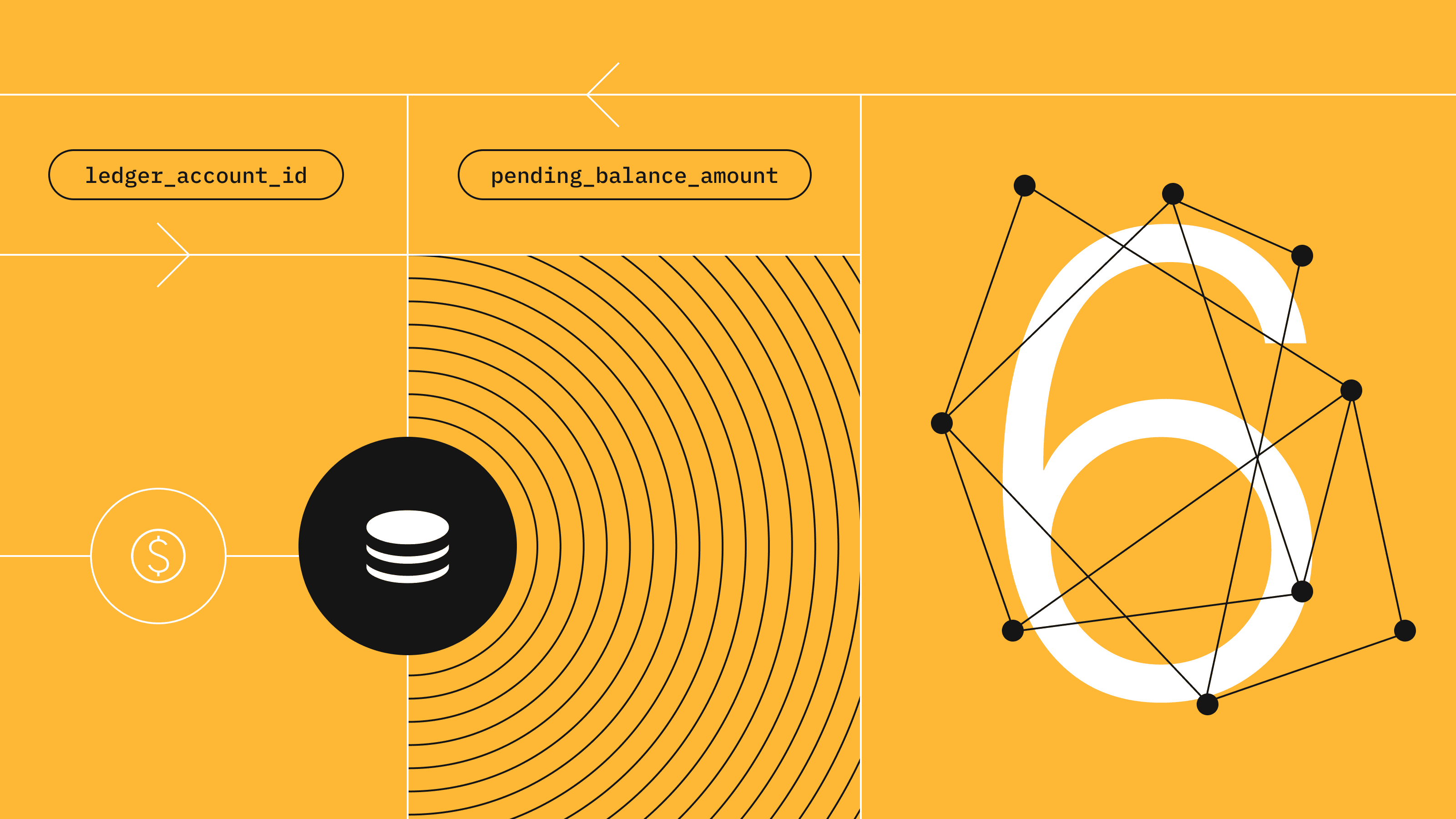 How to Scale a Ledger, Part VI: Concurrency Controls, Performance, and More Thumbnail
