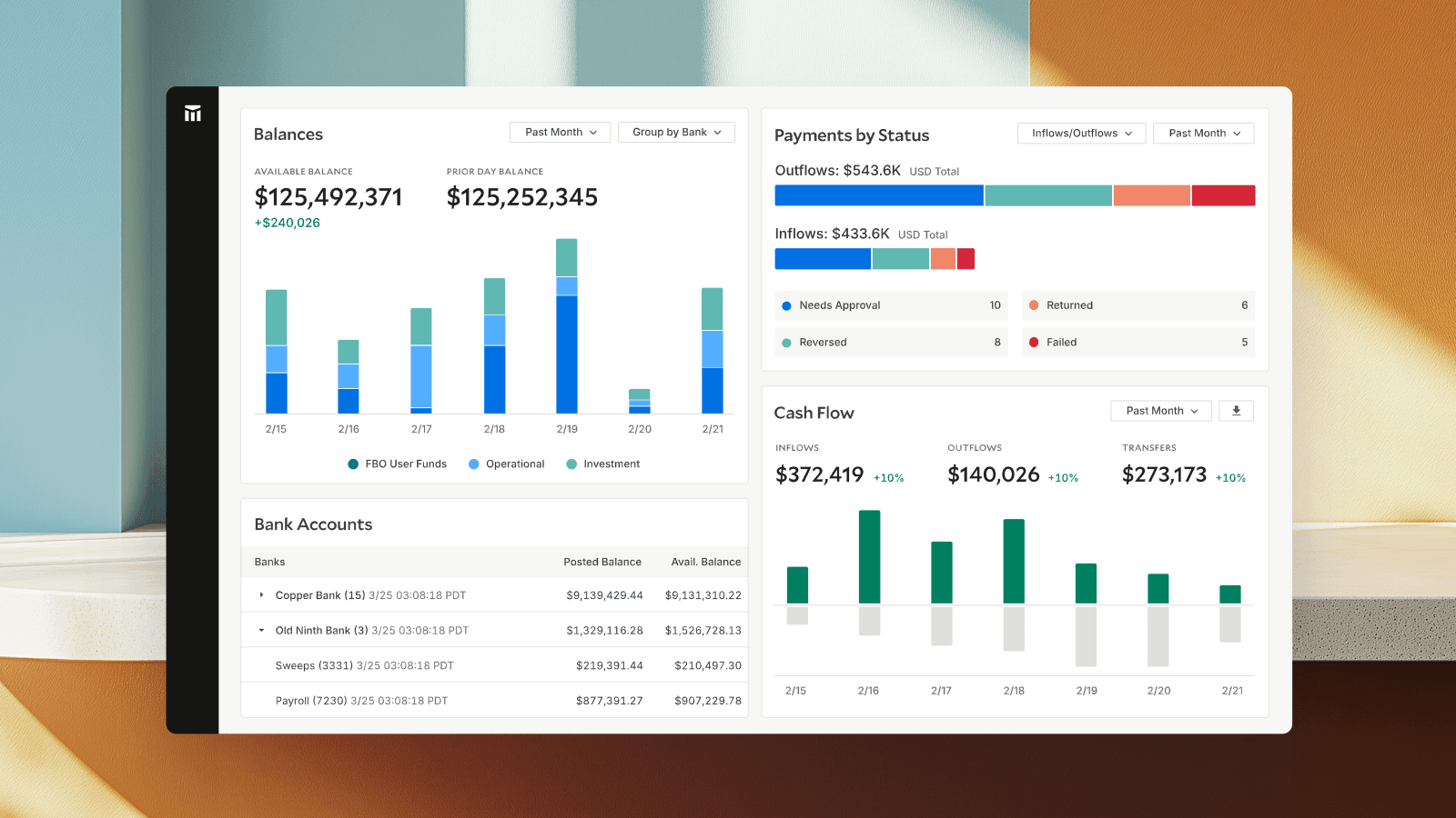 Main image for See How Modern Treasury Works