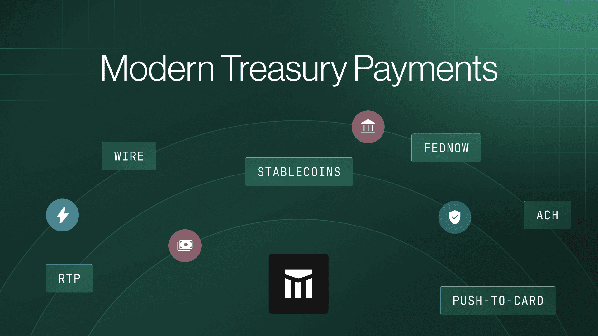 Image for Modern Treasury Launches Payments: An Integrated Payment Service Provider (PSP) for Fiat and Stablecoins