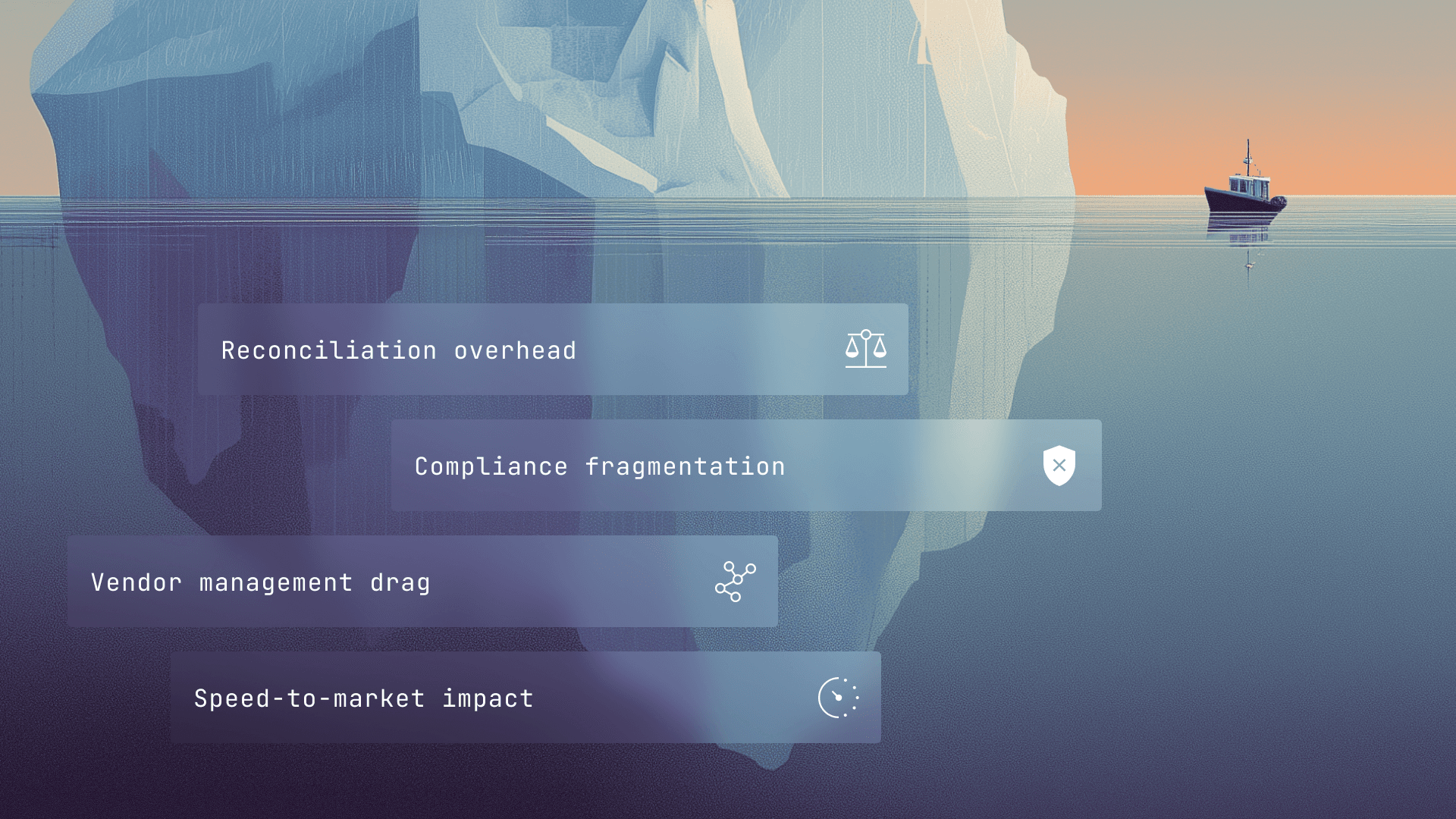 Image for The Hidden Cost of Payment Complexity at Scale