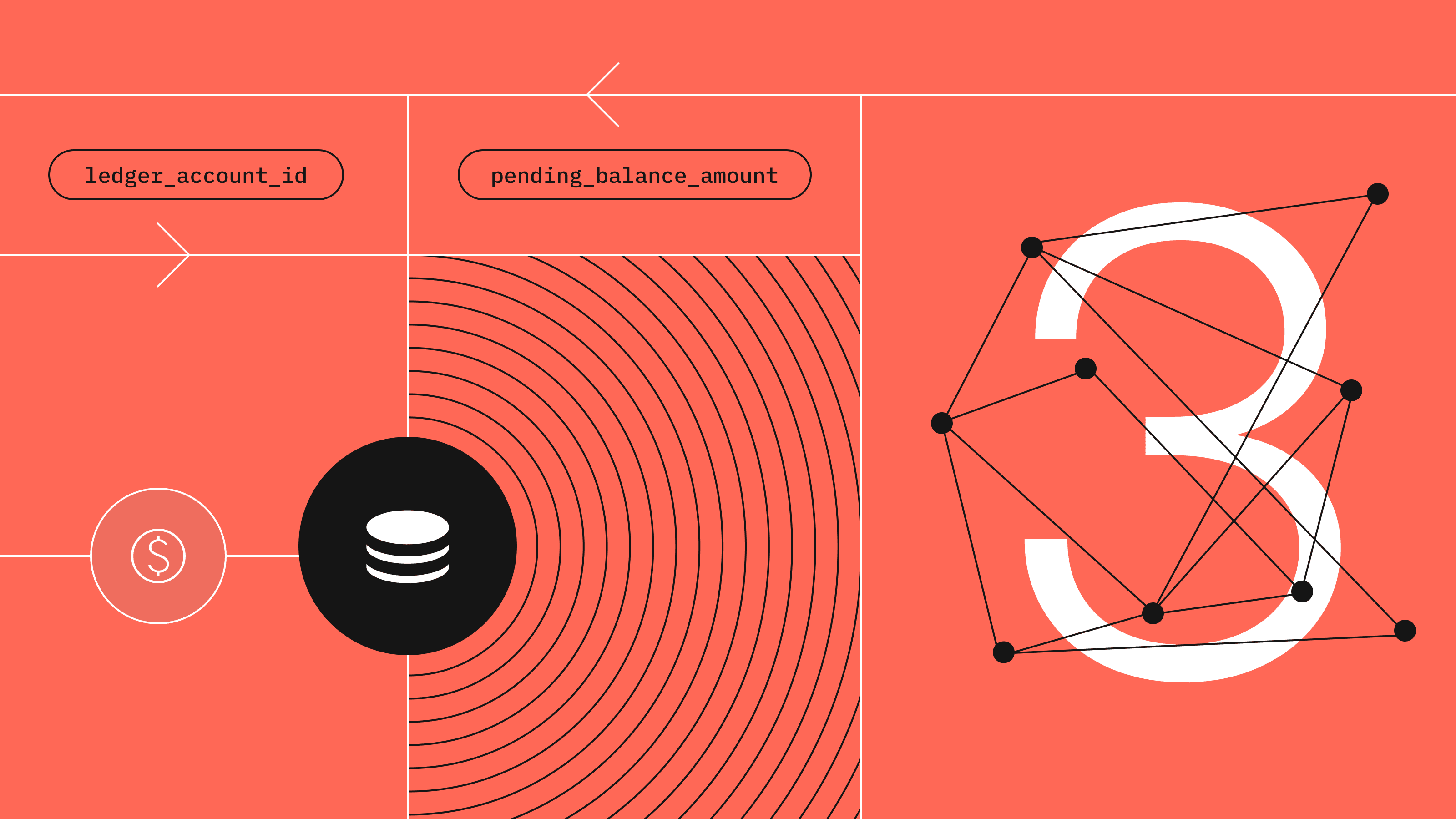 How to Scale a Ledger, Part III: Transaction Models Thumbnail