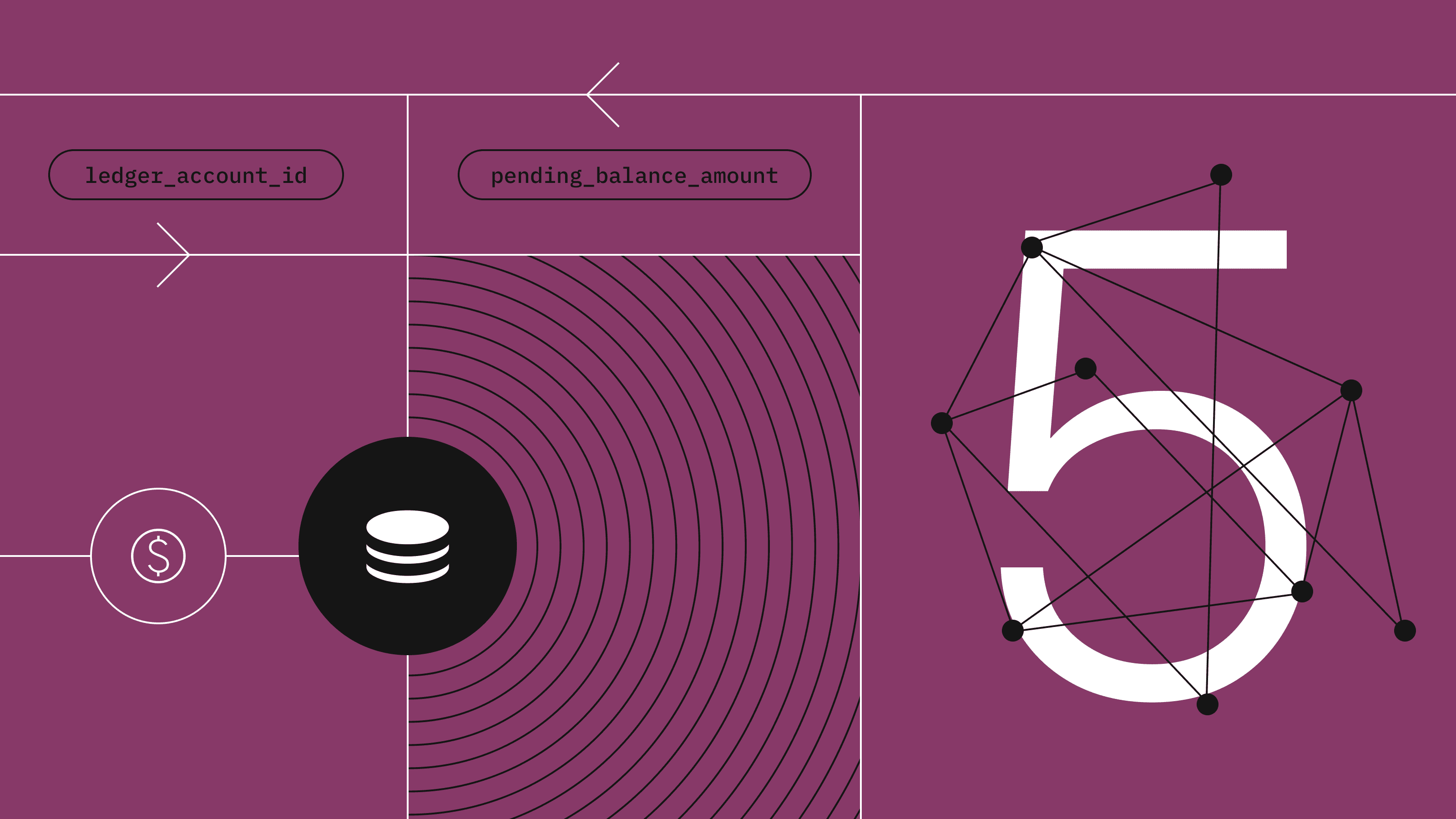 How to Scale a Ledger, Part V: Immutability and Double-Entry Thumbnail