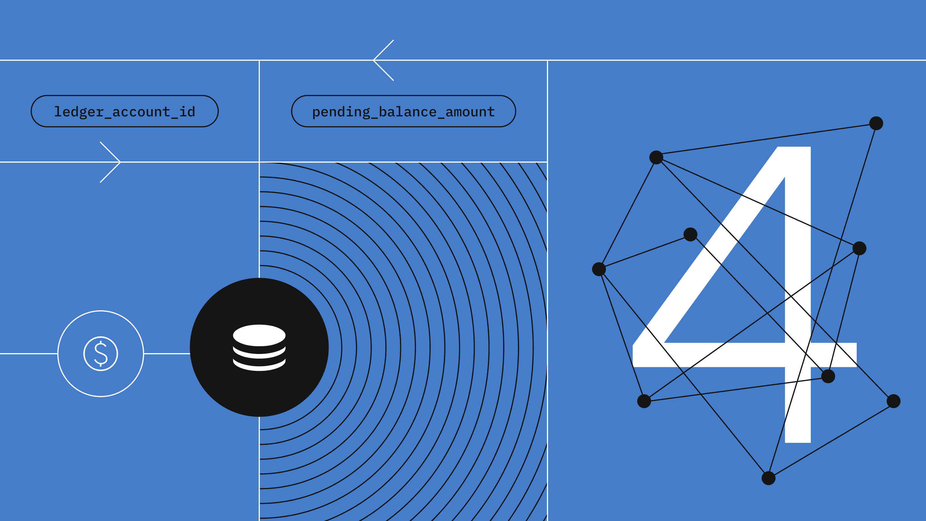 How to Scale a Ledger, Part IV: Recording and Authorization Thumbnail